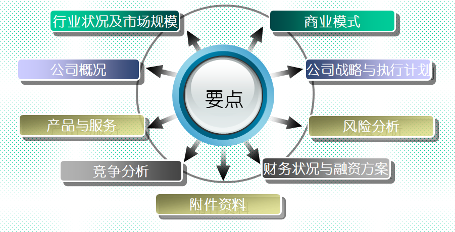 齊魯股權交易中心濰坊企業(yè)專場培訓會成功舉行