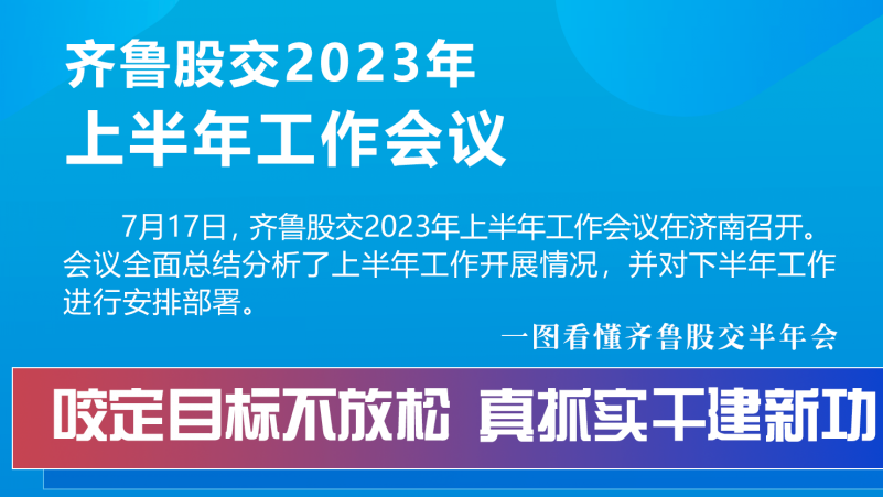 一圖看懂齊魯股交半年會(huì)